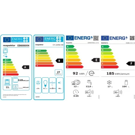 Respekta Küchenzeile KB310WR 310 Cm Rot-Weiß 2 Respekta Küchenzeile KB310WR 310 Cm Rot-Weiß – Bild 2