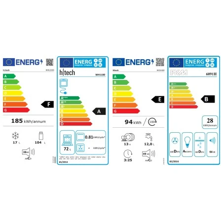 Flex-Well Classic Winkelküche Florida 280 Cm Sonoma Eiche-Weiß 2 Flex-Well Classic Winkelküche Florida 280 Cm Sonoma Eiche-Weiß – Bild 2
