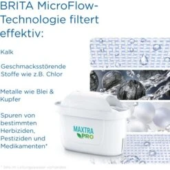 Brita Wasserfilter-Kartusche Maxtra Pro All-in-1 4er Pack -Küchenblick Verkaufsgeschäft 4006387122027 2981 AI 03