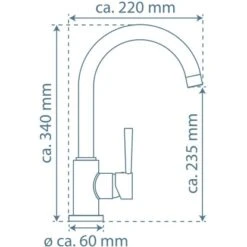 Schütte Design-Spültischarmatur Cornwall Schwarz-Matt -Küchenblick Verkaufsgeschäft 4008431791661 2759 7