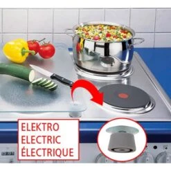 Wenko Herdabdeckplatten Universal Hot Peperoni 2er-Set Mehrfarbig 25 Wenko Herdabdeckplatten Universal Hot Peperoni 2er-Set Mehrfarbig -Küchenblick Verkaufsgeschäft 580693 1068 12