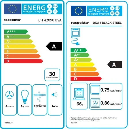 Respekta Backofen-Hauben Set EBDH-SET42090BS 90 Cm Black Steel 2 Respekta Backofen-Hauben Set EBDH-SET42090BS 90 Cm Black Steel – Bild 2