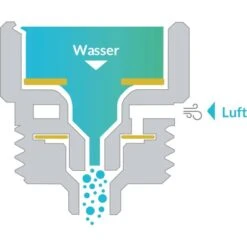 Puregreen Wassersparer Für Dusche Chrom 24 Puregreen Wassersparer Für Dusche Chrom -Küchenblick Verkaufsgeschäft 994307 4257 08