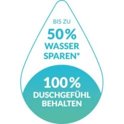 Puregreen Wassersparer Für Dusche Chrom 26 Puregreen Wassersparer Für Dusche Chrom -Küchenblick Verkaufsgeschäft 994307 4257 11